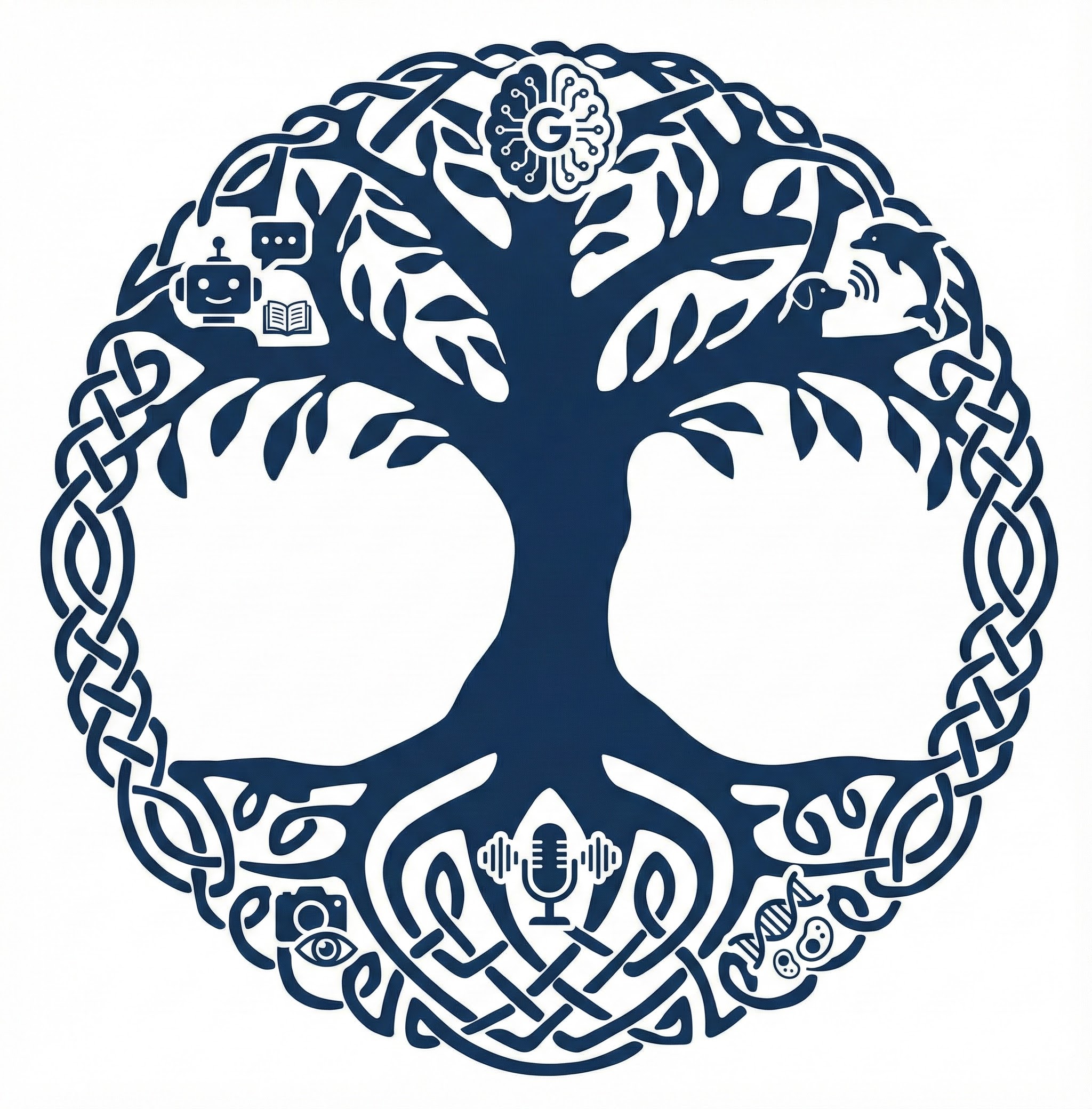 ATR Technology History and Innovation Cloud